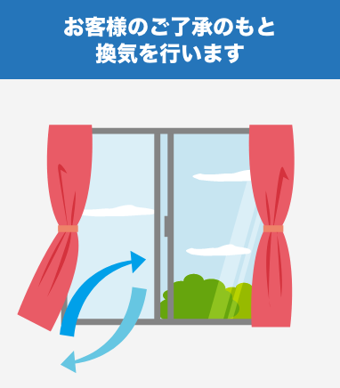 お客様のご了承のもと換気を行います